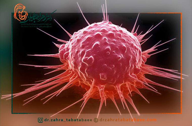 درمان اچ پی وی پرخطر