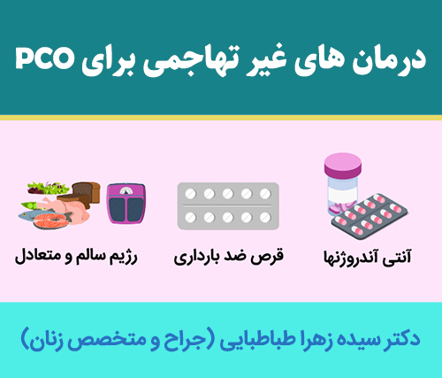 درمان-های-غیر-تهاجمی-برای-PCO