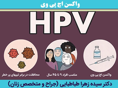 واکسن-اچ-پی-وی