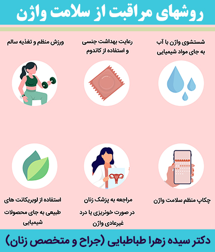 روشهای-مراقبت-از-سلامت-واژن