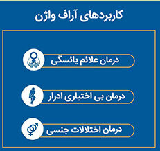 کاربردها-و-عوارض-احتمالی--لیزر-آر-اف-واژن