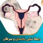 رابطه-تنبلی-تخمدان-و-سرطان