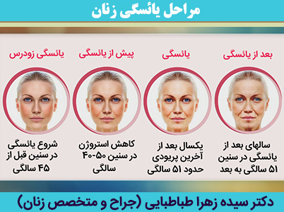 مراحل-یائسگی-زنان